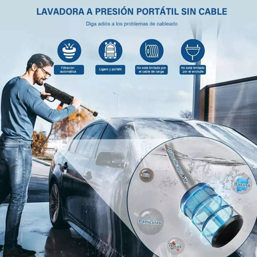 Hidrolavadora Portátil