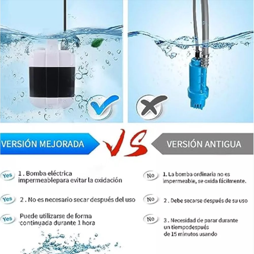 Regadera portátil con bomba